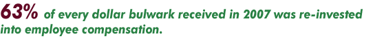 Key Fact- 63% of every dollar Bulwark received in 2007 went into employee compensation. Bulwark Exterminating is a family owned pest control company.